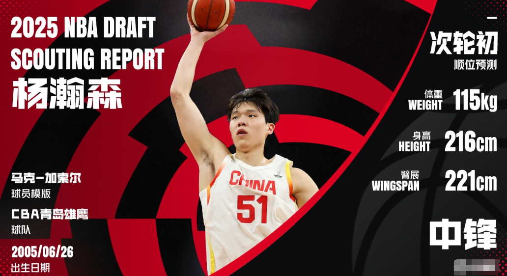 20岁登陆NBA，杨瀚森：这个生日礼物，我很喜欢

北京时间6月26日，2025