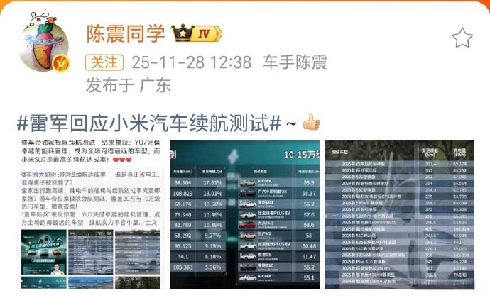 陈震和小米本来就没啥恩怨
他夸小米和批评小米也都是就事论事。
作为头部大V，陈震