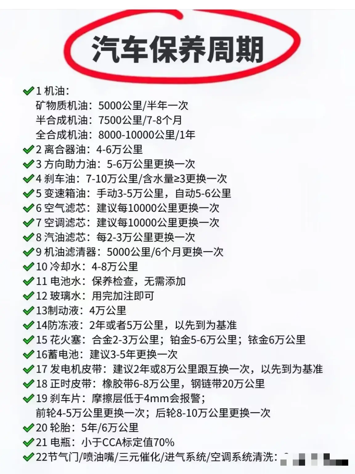 你了解汽车保养的周期吗？