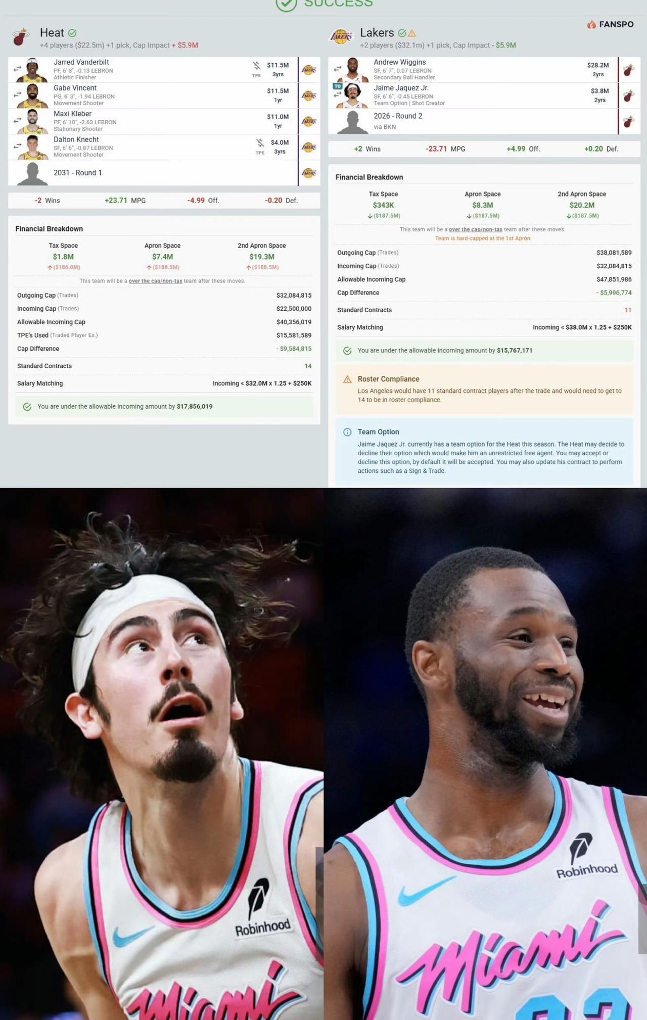 张伯伦粉丝LakerTom模拟湖人热火交易，在留下八村塁的同时得到维金斯：
湖人