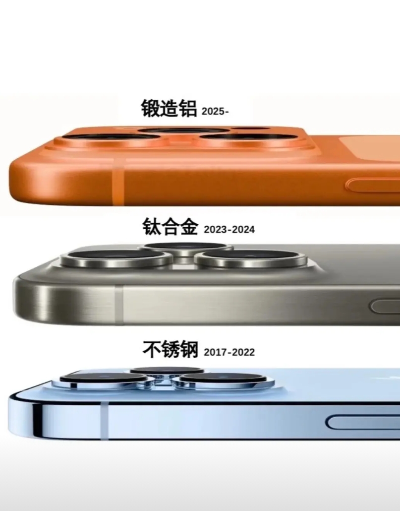 明年iPhone18可能回归钛合金。
机身框架将采用钛合金 + 铝合金 混合构造