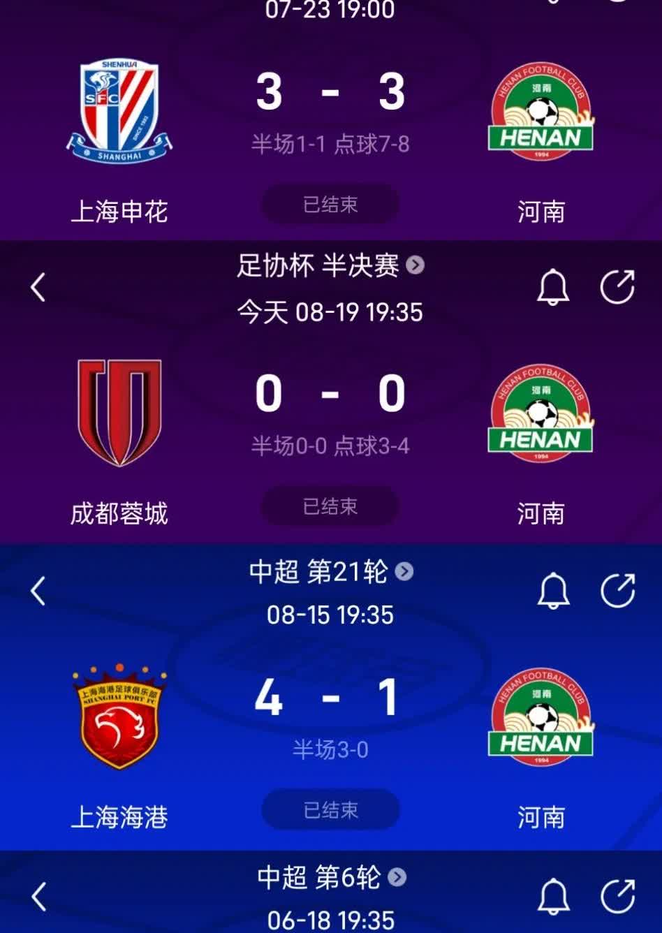 河南淘汰申花和成都后，海港狂轰7球双杀河南的含金量还在增加。
足协杯1/4决赛