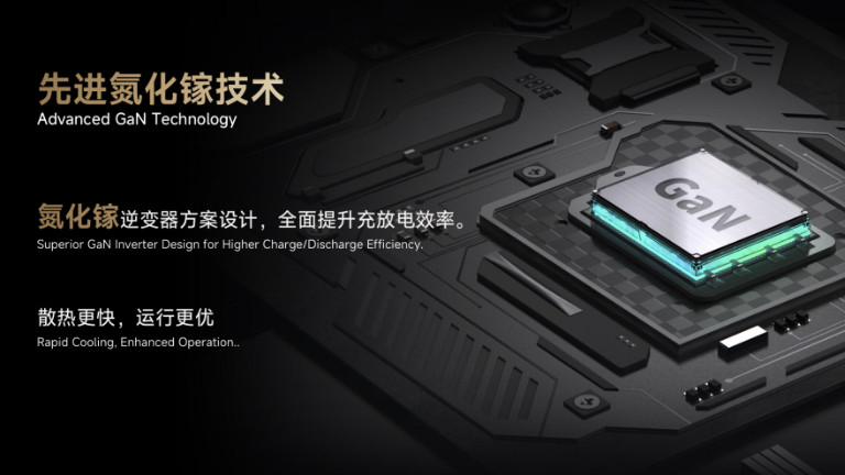 氮化镓技术深度解析：星空源储如何实现储能设备能效突破