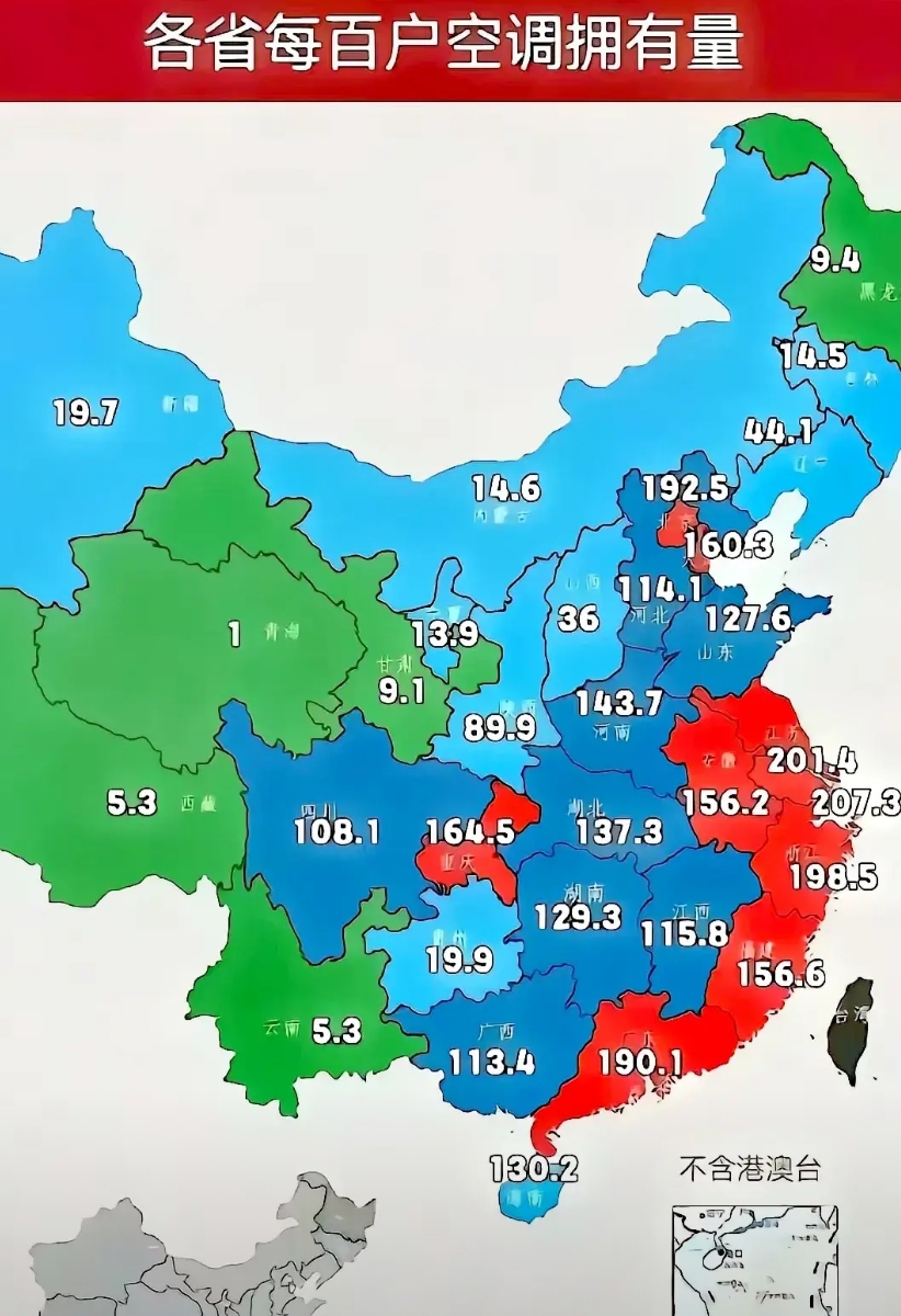 一个地方安装空调的比率基本上能说明一个地方夏天的炎热程度！

东北、内蒙、山西、