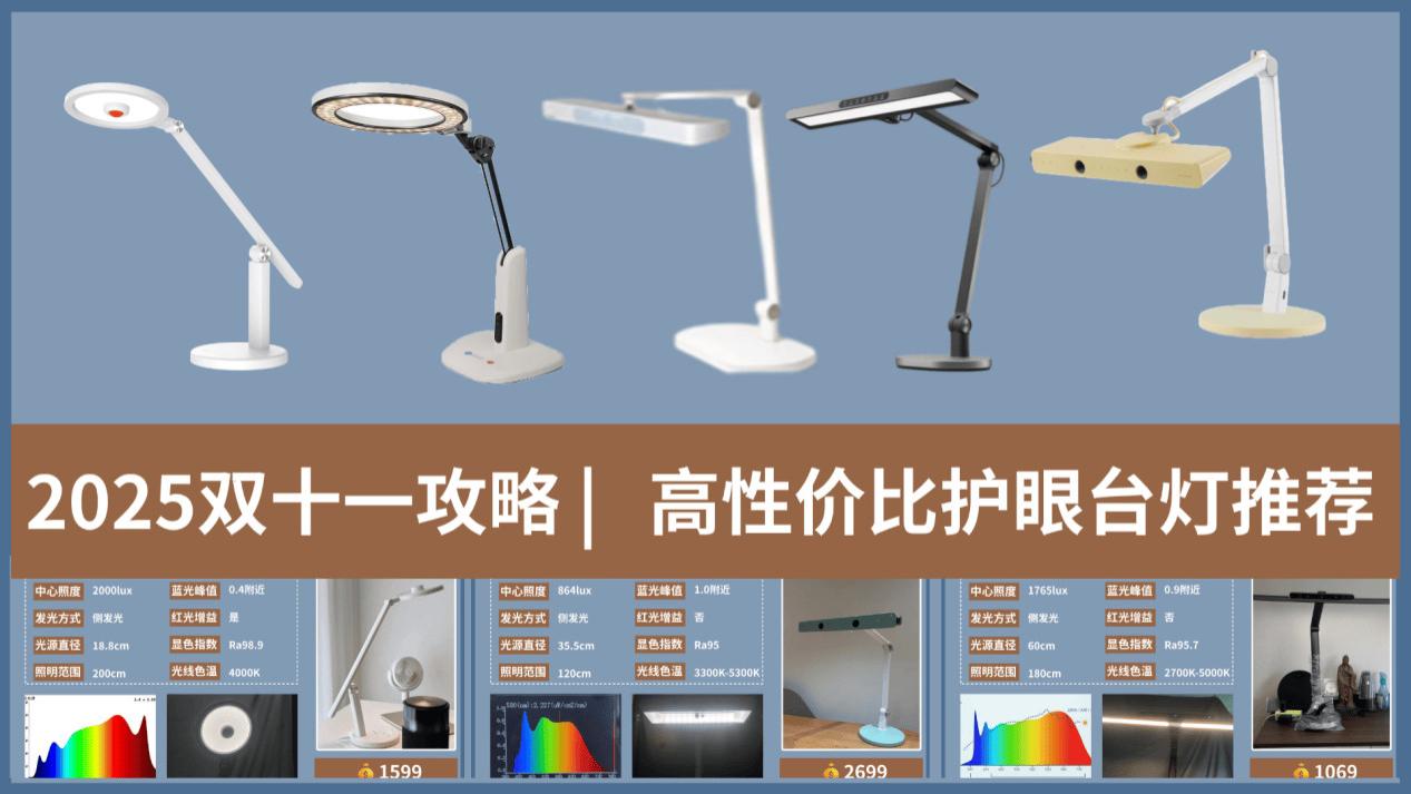 儿童护眼灯哪种好一点耐用？2025年最推荐的护眼台灯，高性价比