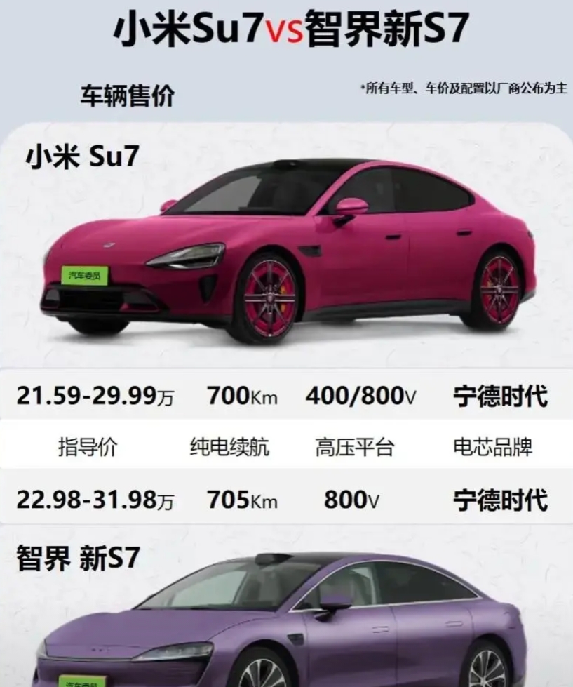 理性讨论，这次事故以后，华为智界s7的销量能否反杀小米su7?
智界s7搭载华为