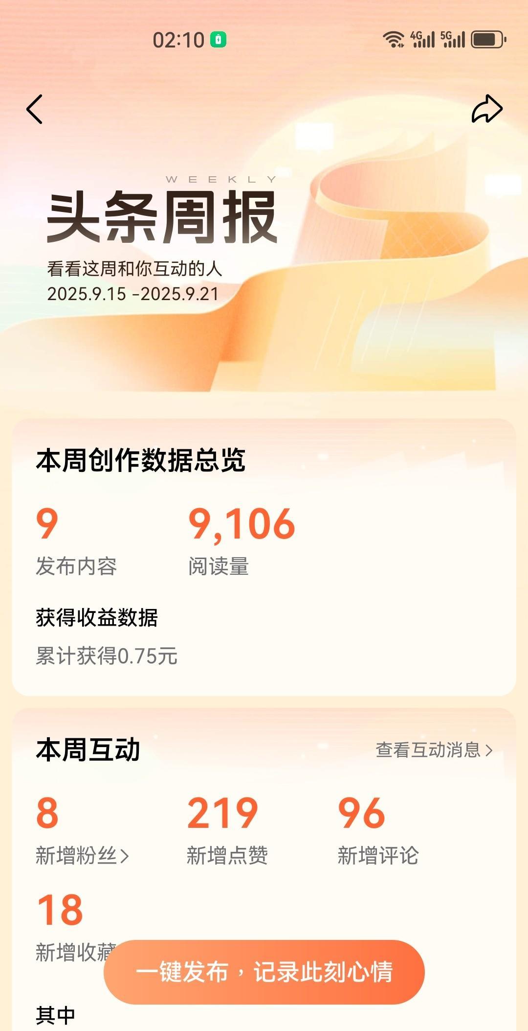 最重要的是累计获得0.75元的收入。它虽然少，但整整一个星期，它给我带来了快乐，