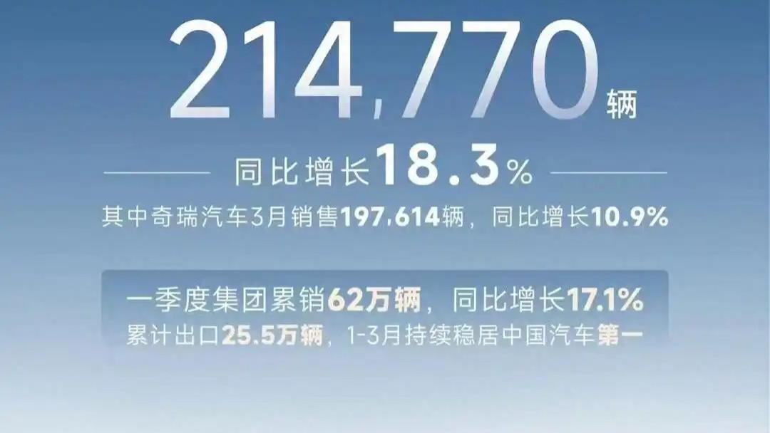 奇瑞“不客气”背后：技术狂魔的逆袭密码？中国混动市场要变天了