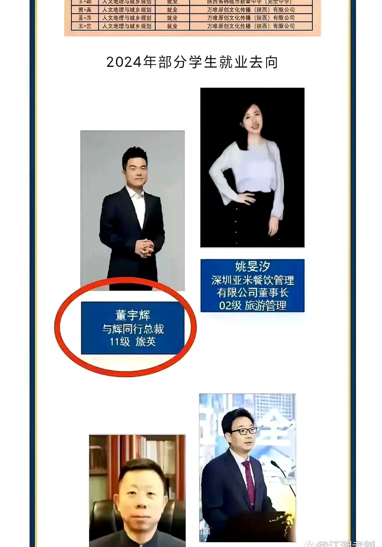 学校的暗示够明显了：好学校是锦上添花，自身努力才是核心。这跟投资一个道理，优质平