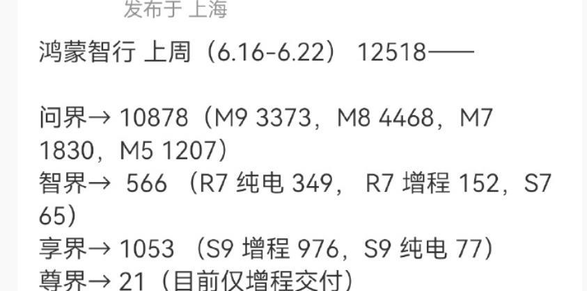 到现在新能源车已经倒闭了三批，第一批是纯拿钱不干事的那种，比如拜腾和前途；然后是