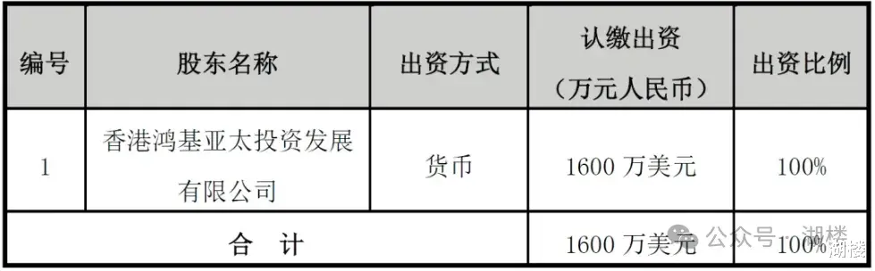 湖州这一房企破产清算, 正在招募意向投资人
