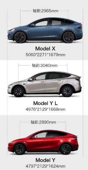 Model Y L 亮相
外观方面:轴距涨到 3040mm，车长达到4976mm