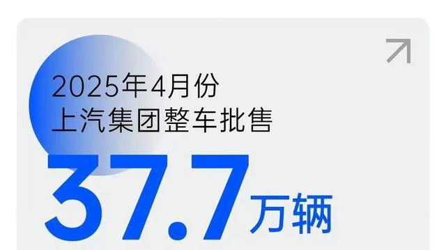 上汽4月产销快报出炉，增长势头太猛了！