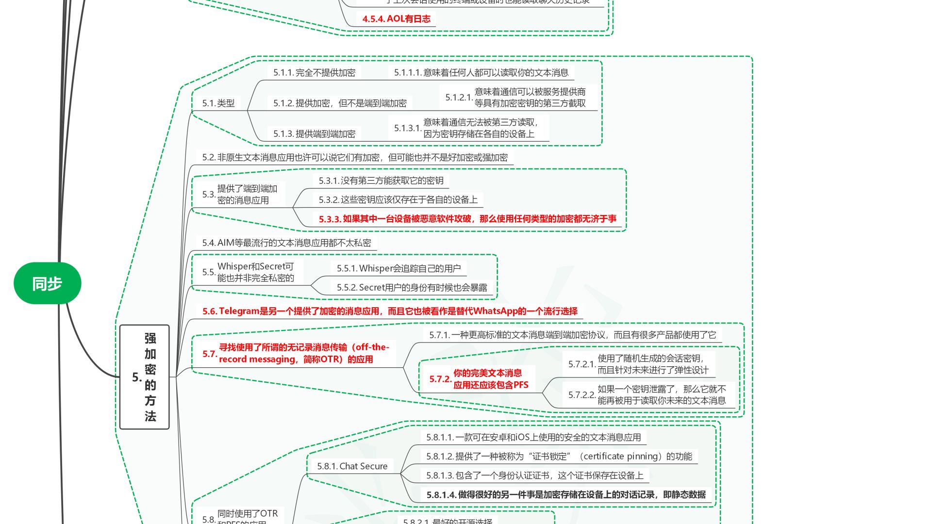 读捍卫隐私03同步