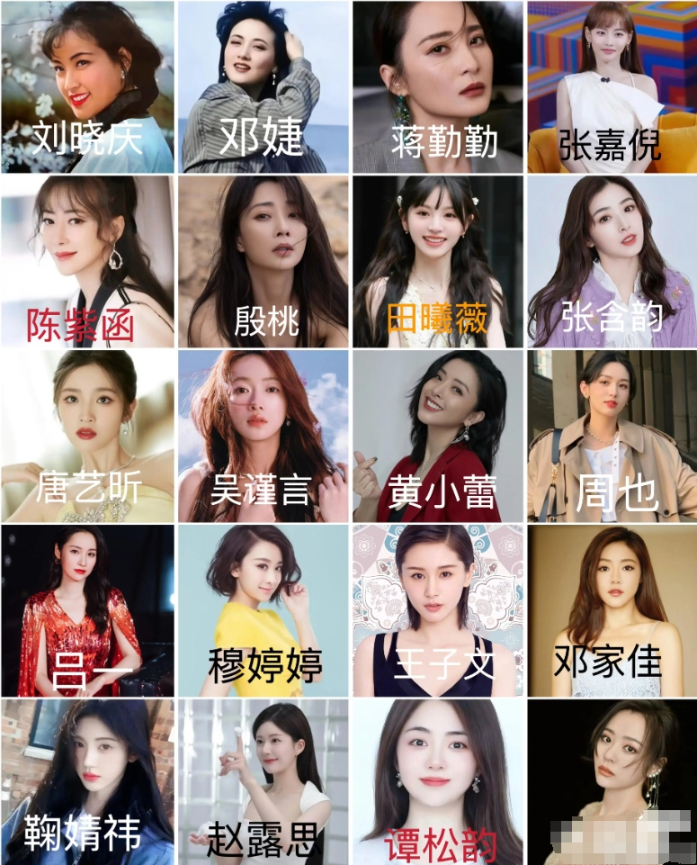 下图里20位出生于川渝地区的女明星，以你的审美来看，你觉得谁最漂亮？