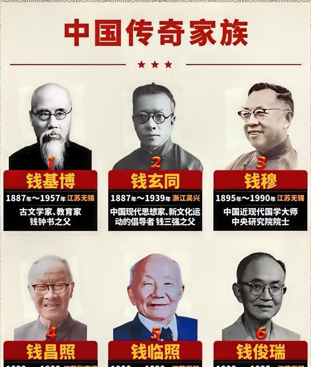 中国传奇大家族——钱氏家族。一个家族，半部中国近现代史！
从国学大师到“两弹一星