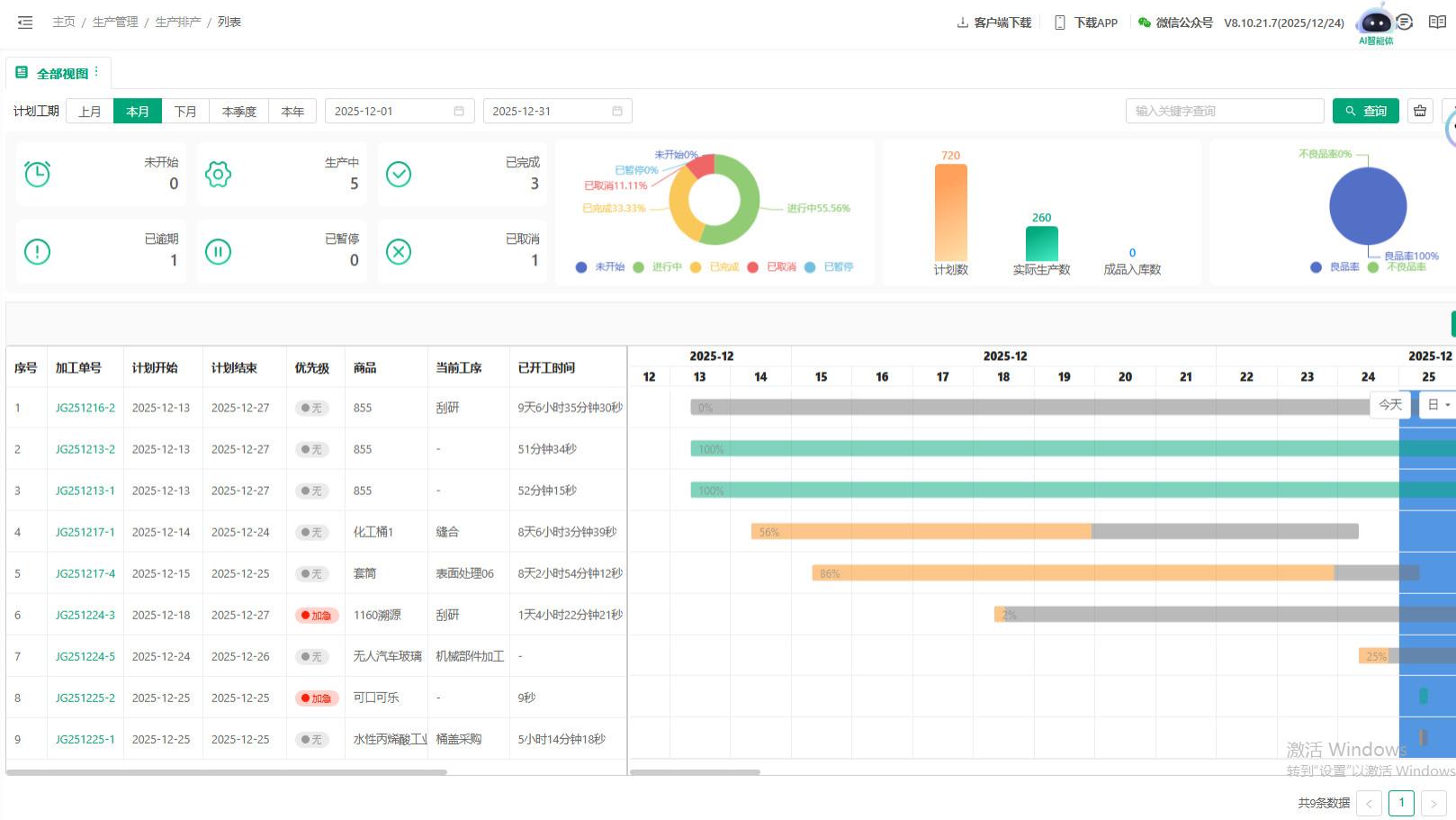 甘特图：让生产排产从 “乱麻” 变 “明镜”