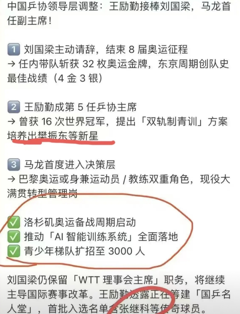 随着刘国梁辞任主席，那接下来就是教练的调整了。
李隼主教练也会卸任，至于会不会是