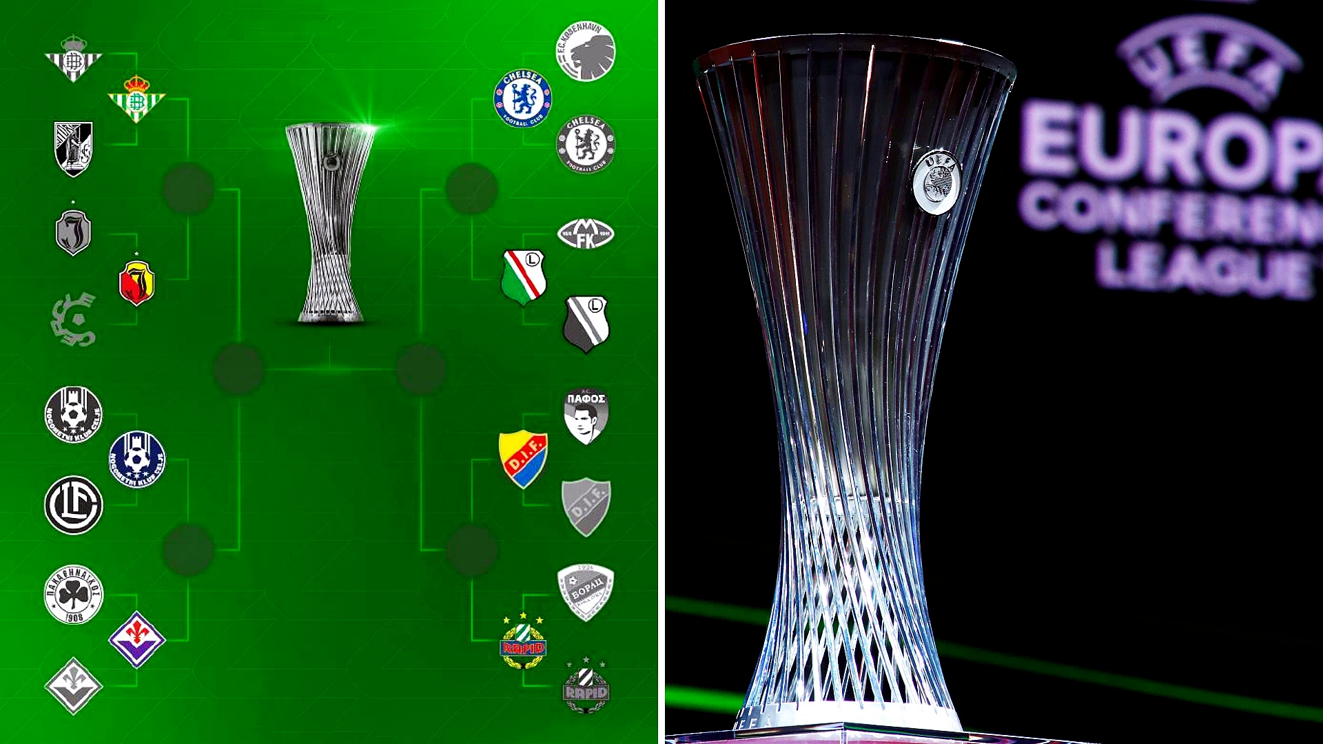 欧联杯与欧协联的8强对阵已经出炉，具体对阵形势如图所示。