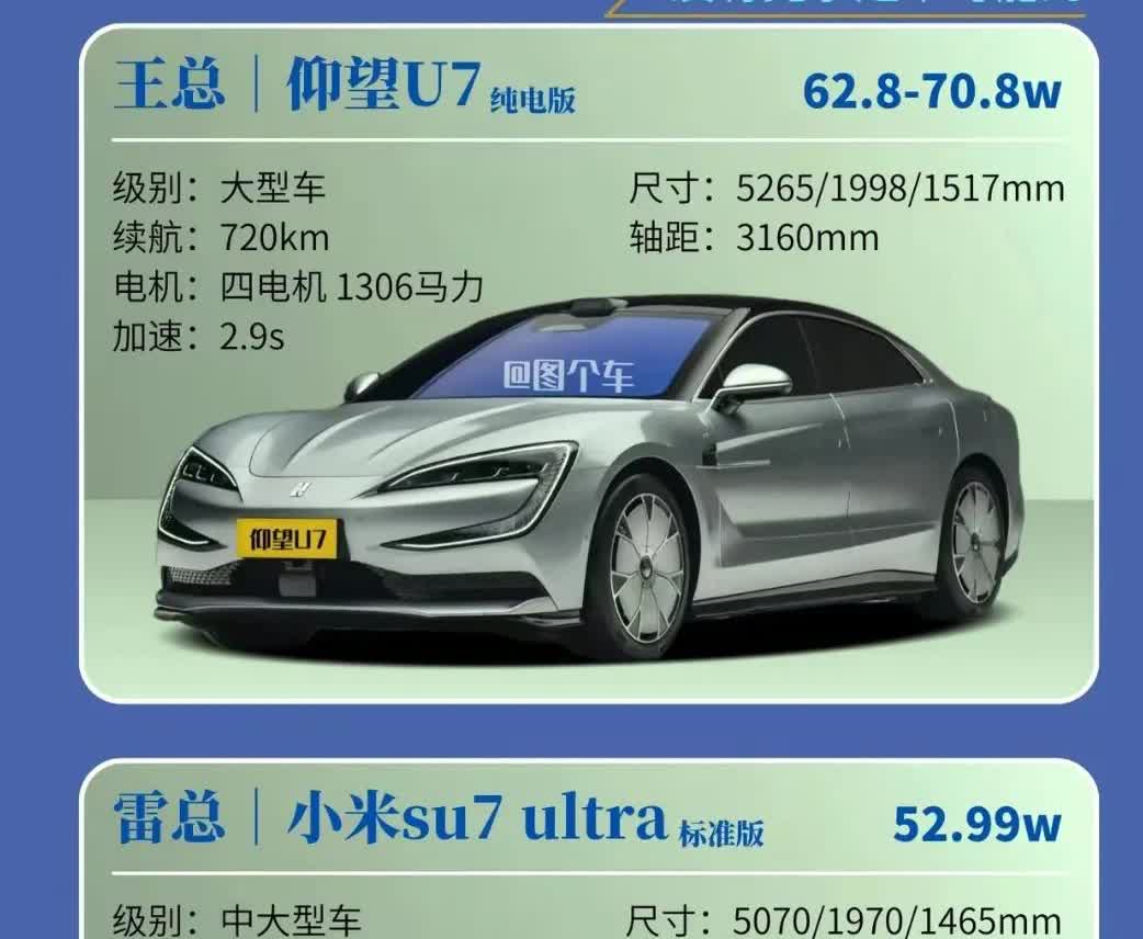 我觉得仰望u7这次真的来势汹汹
而且目标很明确
就是要跟小米su7ultra