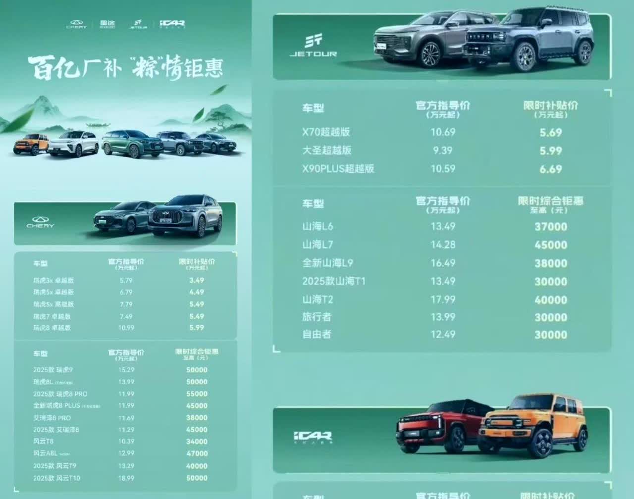 再次强调一下，今天晚上谁也别想睡个好觉了，汽车价格彻底失控。本以为比亚迪5.58