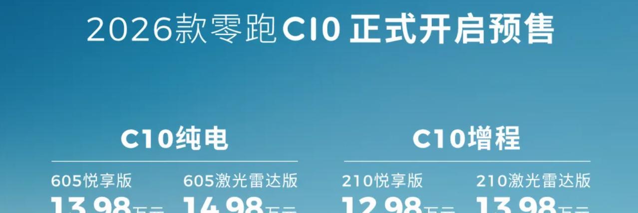 “价格屠夫”又发力！2026款零跑C10开启预售了
预售区间为12.98万-14