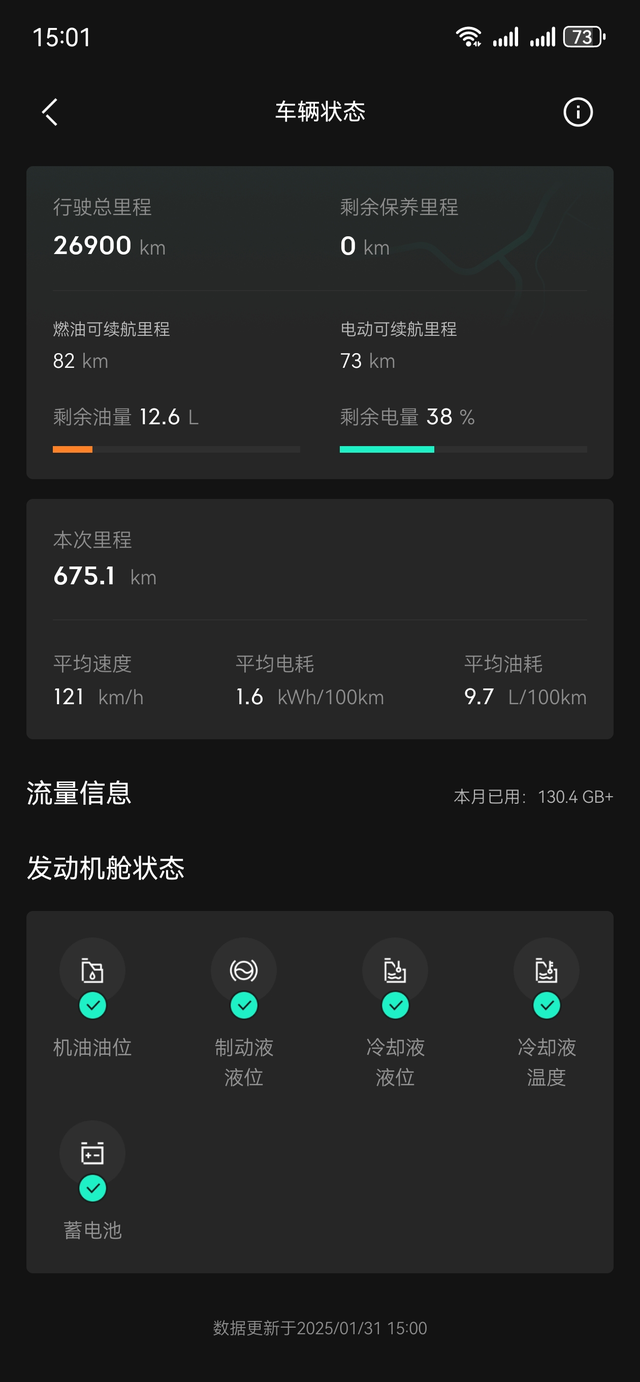 09emp油耗分享
晚上6点左右出发，深夜23点半到达目的地，全程675公里，总