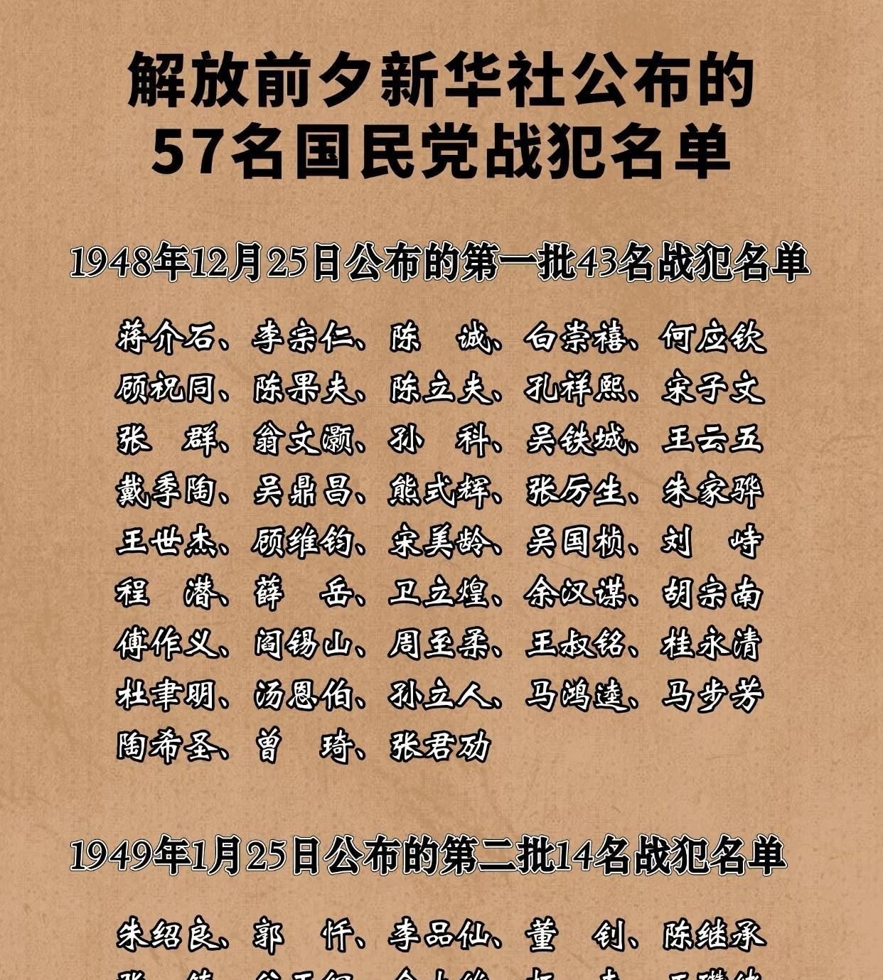 解放前夕，新华社公布了57名国民党战犯的名单，从蒋介石、宋美龄到胡适、于斌，军政