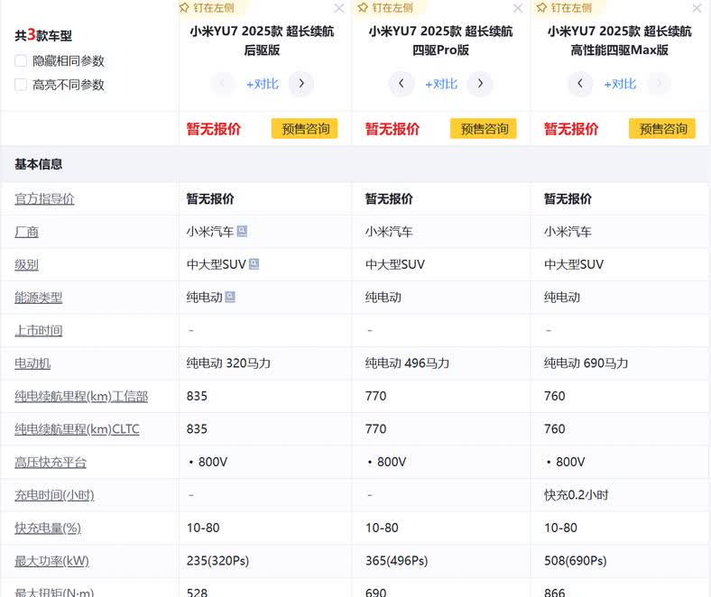 小米配置表出了！提供三个版本车型
长宽高为4999x1996x1608。三种配