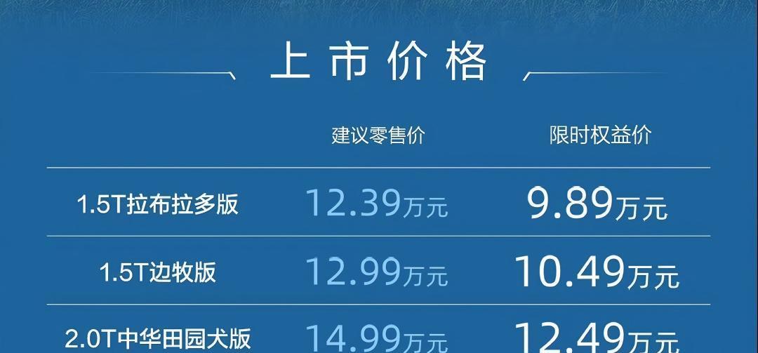 2026 款哈弗大狗正式上市，限时权益价 9.89-12.49 万元！
核心亮点