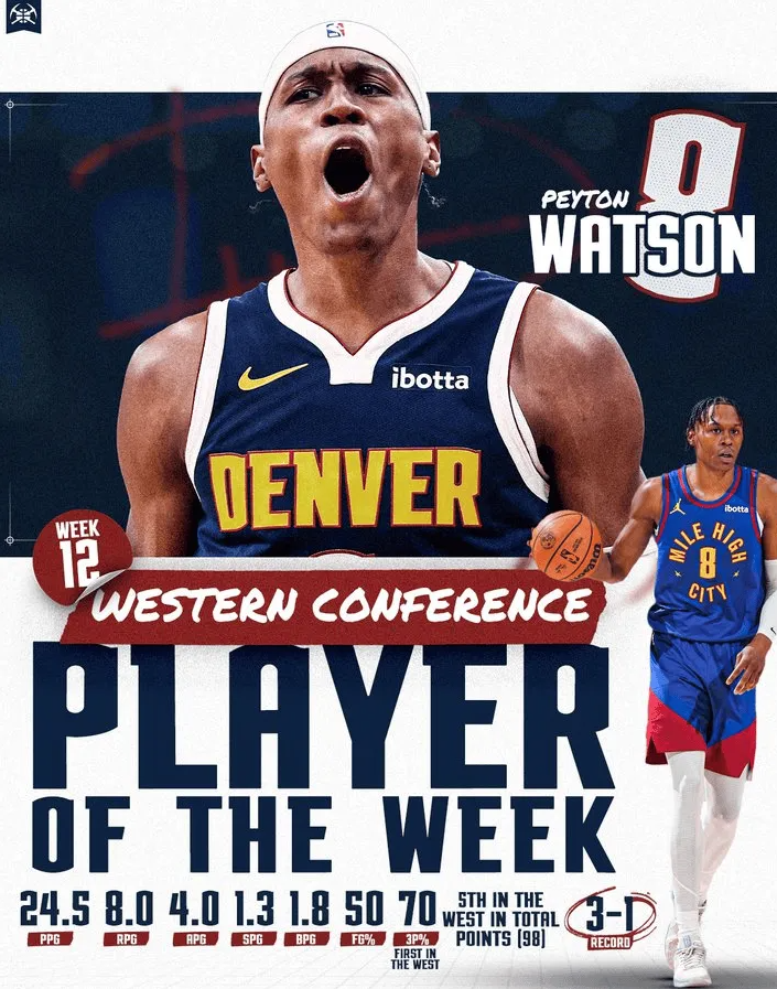 NBA官方公布了2025~26赛季第12周1月5日至11日（美国当地时间）NBA