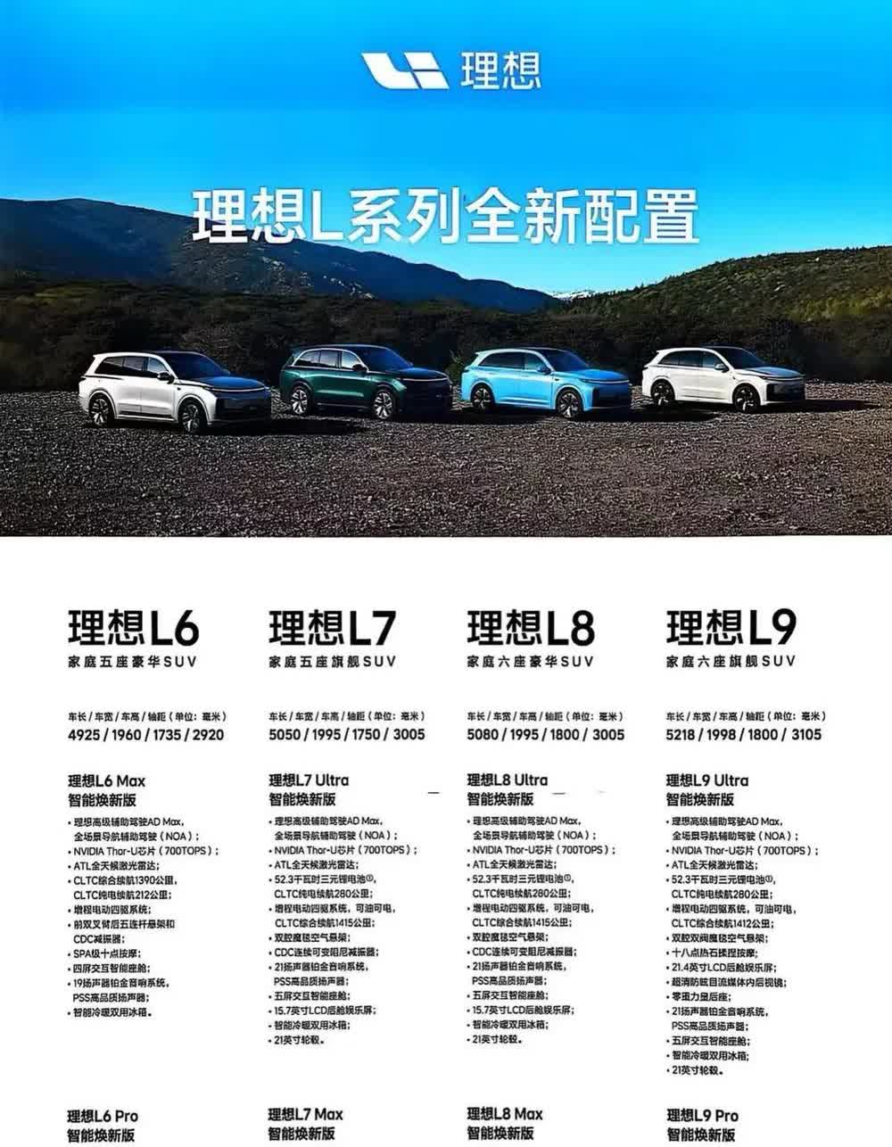 理想汽车25款配置流出

L9 Ultra相比现款贵3W的话，大家觉得增加的