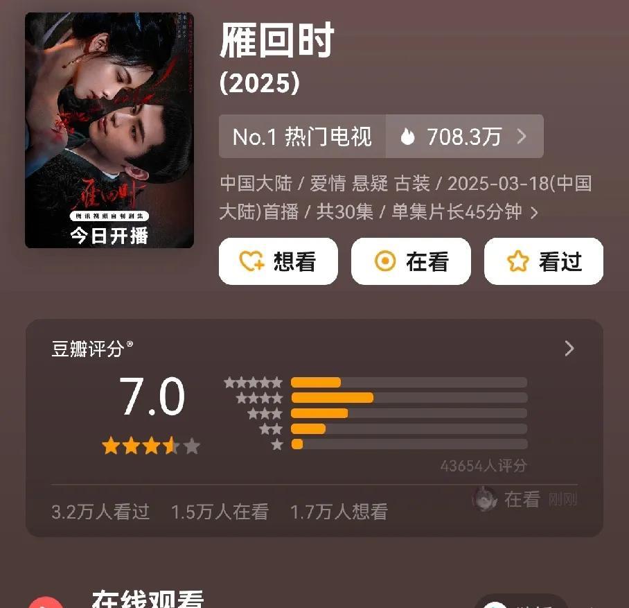 《雁回时》评分7.0超过4万人评分，播到现在真的怕后面崩人设。
女主和女主妈很惨