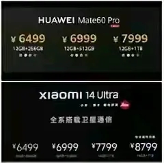 热烈祝贺小米手机迈向高端成功了！
从秉持追求极致性价比、“为发烧而生”、以199