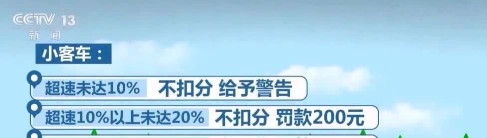 原来这是要被罚款的！“高速公路，车速不超过143km/h不会收到处罚”是谣言！按
