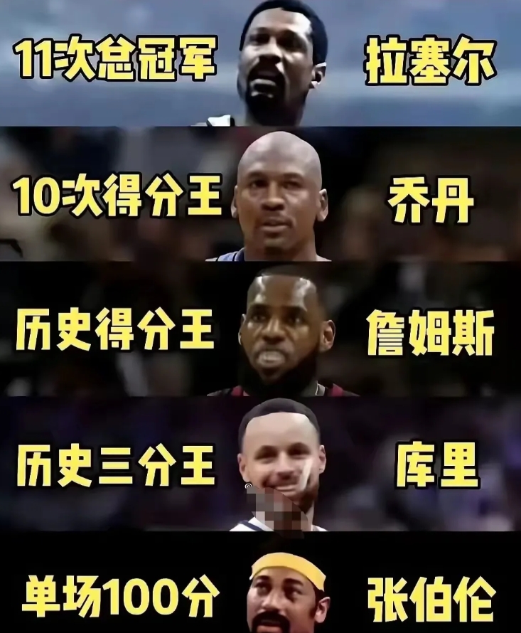 原以为乔丹的6个总冠军已经很厉害了，没想到拉塞尔有11个总冠军！

原以为詹姆斯
