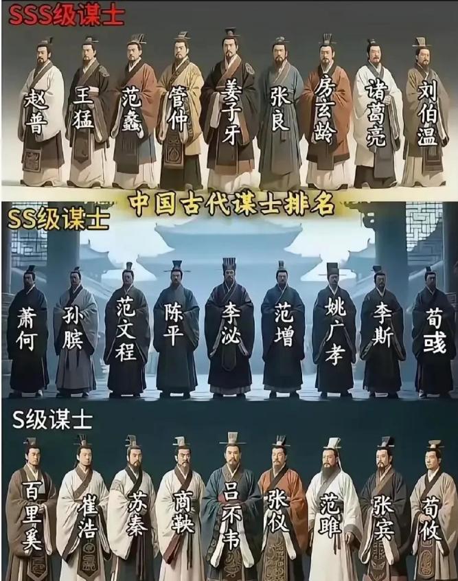 中国古代谋士排行！你会选谁打天下？



这个问题，相信许多人都会有自己的答案。