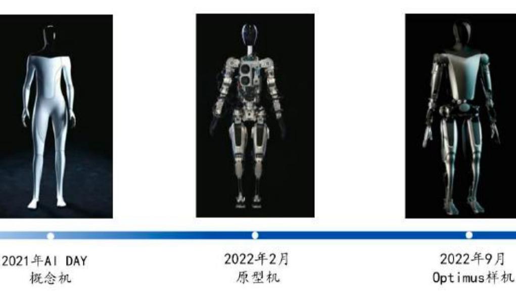机器人能跳舞+翻跟头，为何拧不开一瓶水？造手比造人形难在哪？