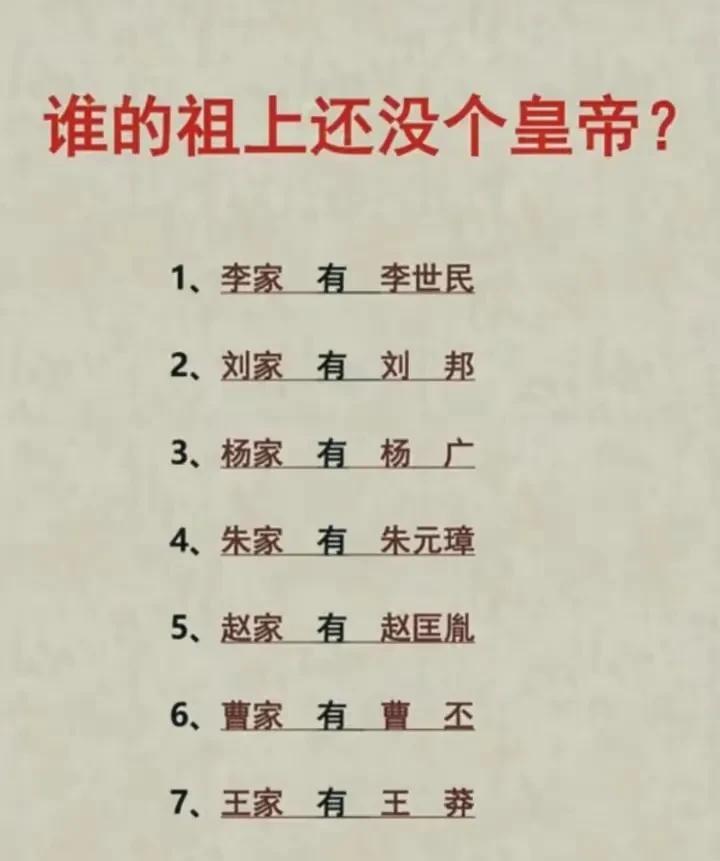 哈哈，本家的姓氏赫然在列，心里感到无比的自豪！那个姓氏“张”的，还有很多的姓氏，