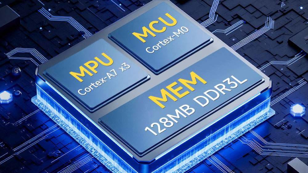 设备空间小、户外死机、开发延期？这个“全国产”核心板说它能搞定！