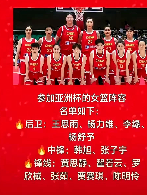 中国女篮目前的实力排行榜前七位！

李月汝、韩旭、张子宇、李梦、王思雨、罗欣域、