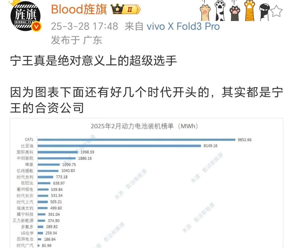 关键是要看技术领先性和成本领先性，确实看不出明显的趋势，反而相比比亚迪有所不足