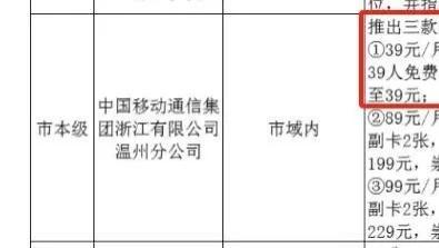 温州移动，“荣军套餐”扣费乱象