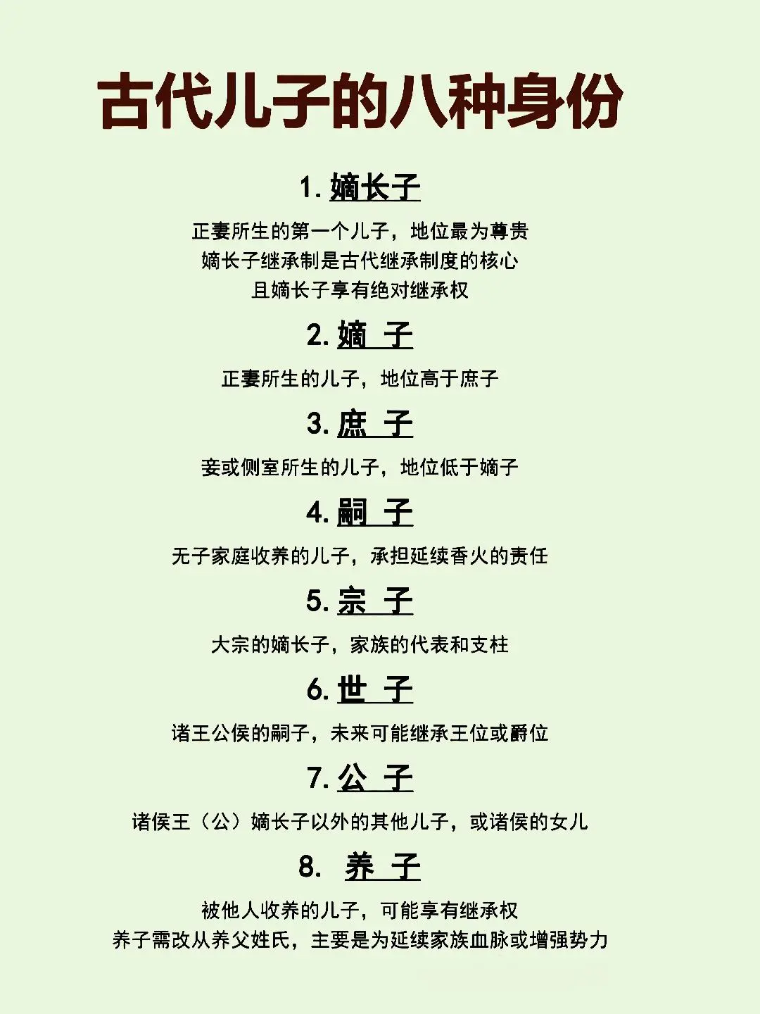 古代对于“儿子”的八种身份解析，原来这么有意思🤔