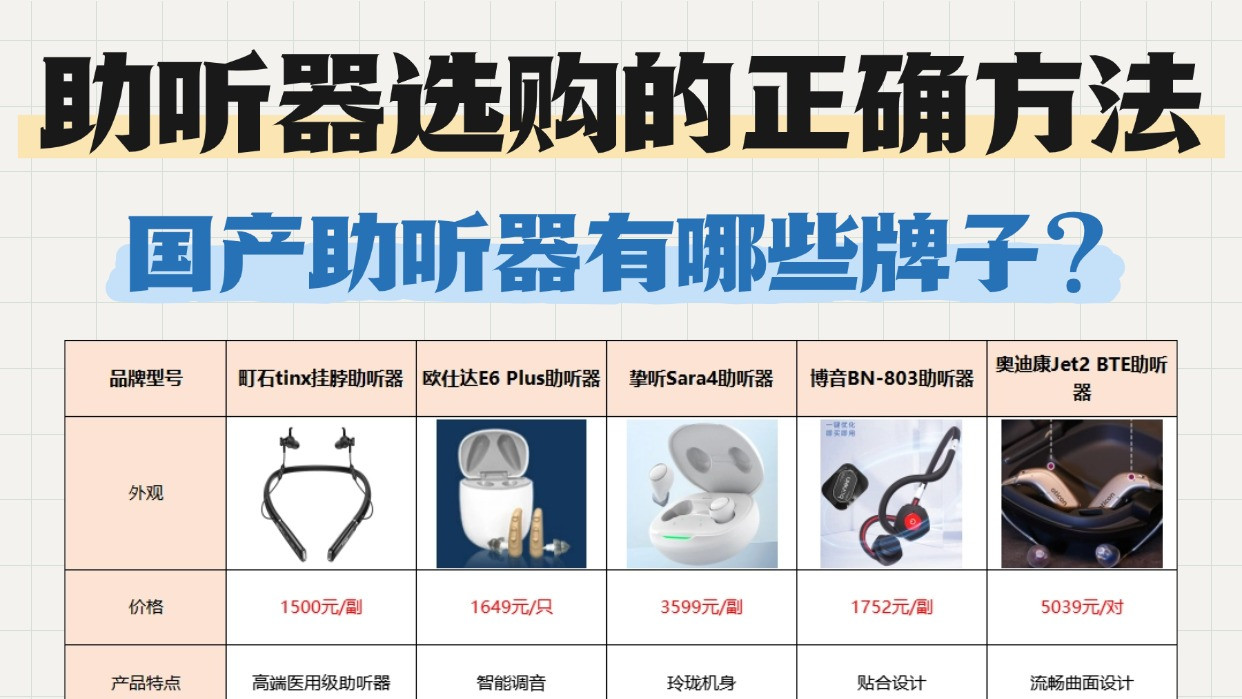 国产助听器有哪些牌子? 助听器2025价格表! 经验总结