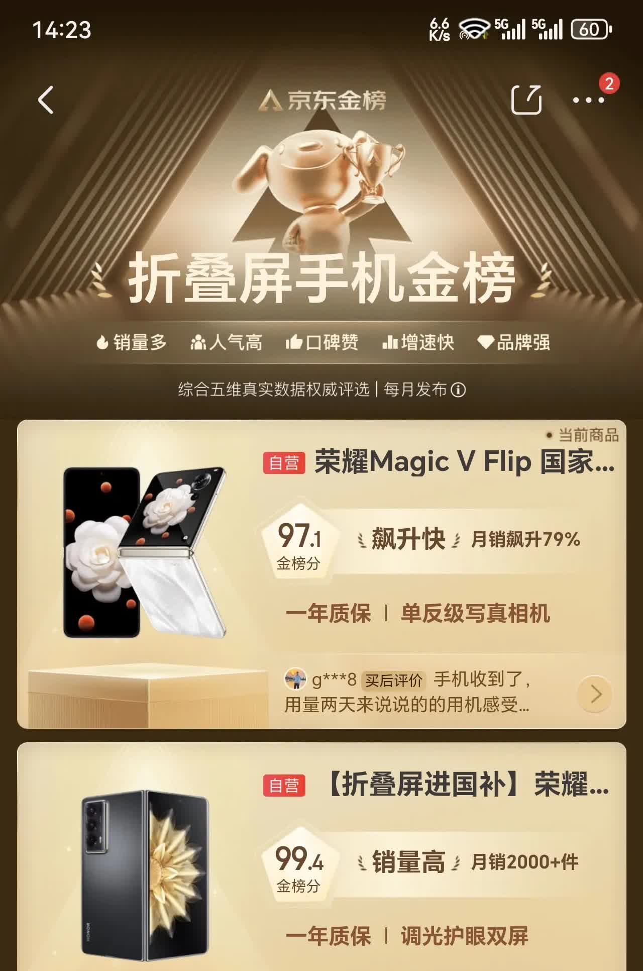 狗东618折叠屏手机金榜出来了
大家没想到吧，第一个是荣耀Magic V Fl