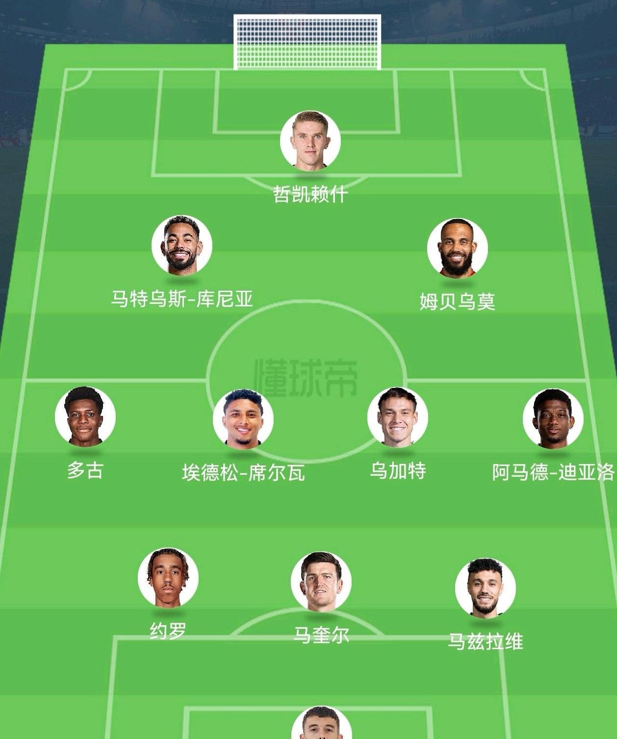 曼联这套阵容明年能进前四吗？该换的都换了。



红魔新赛季的阵容调整可谓大刀阔