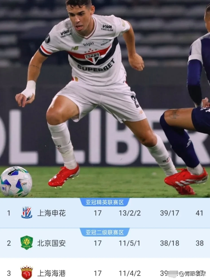 快去巴西圣保罗请你们的大师兄奥斯卡