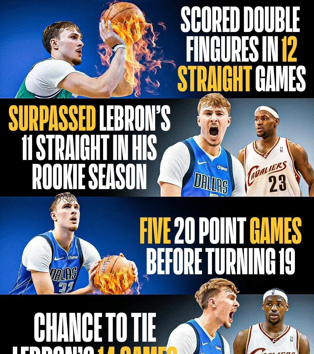 库珀·弗拉格正在创造历史的路上努力着！就像之前的勒布朗一样，弗拉格凭借其技术、沉