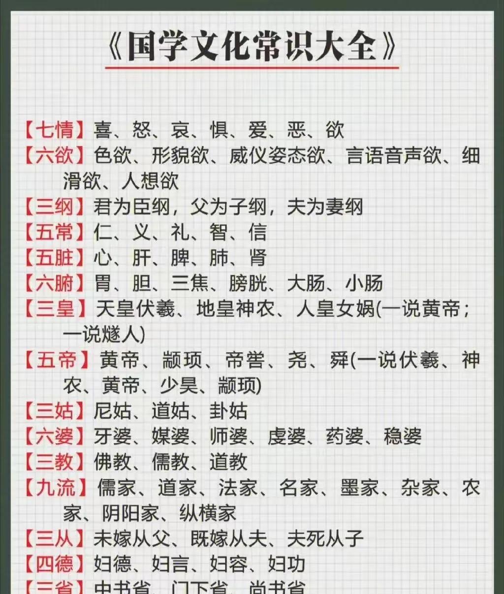 国学文化——
国学知识